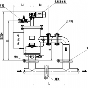 DSL自清洗過濾器