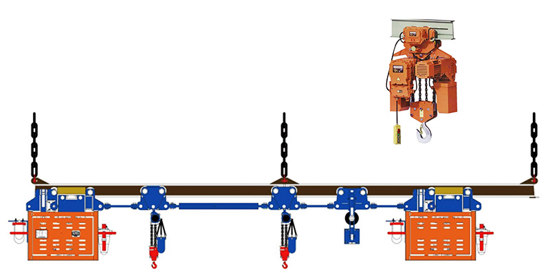 氣動單軌吊2