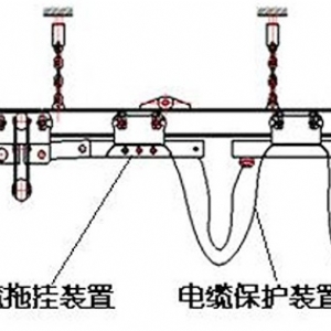 液壓電纜單軌吊